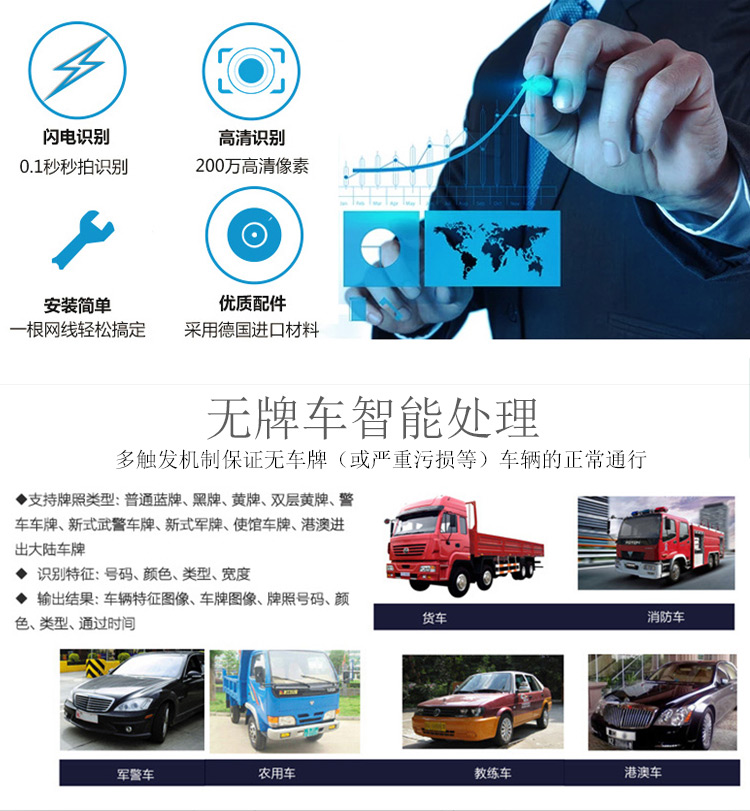 智能停车系统