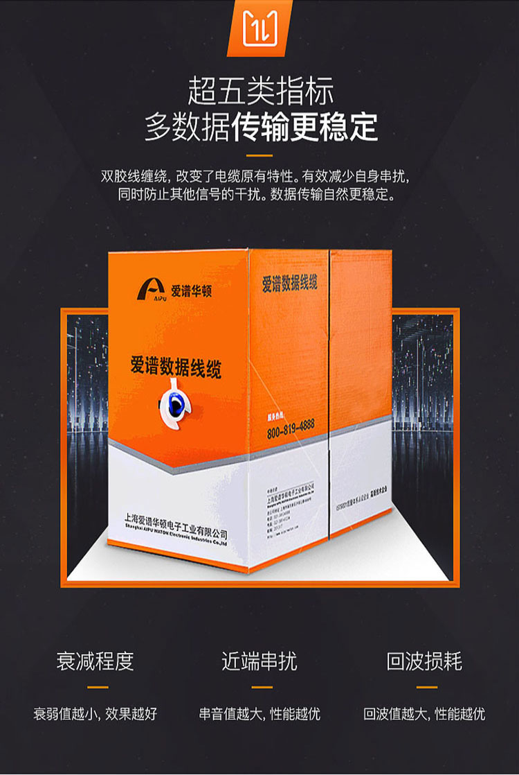 超五类网线