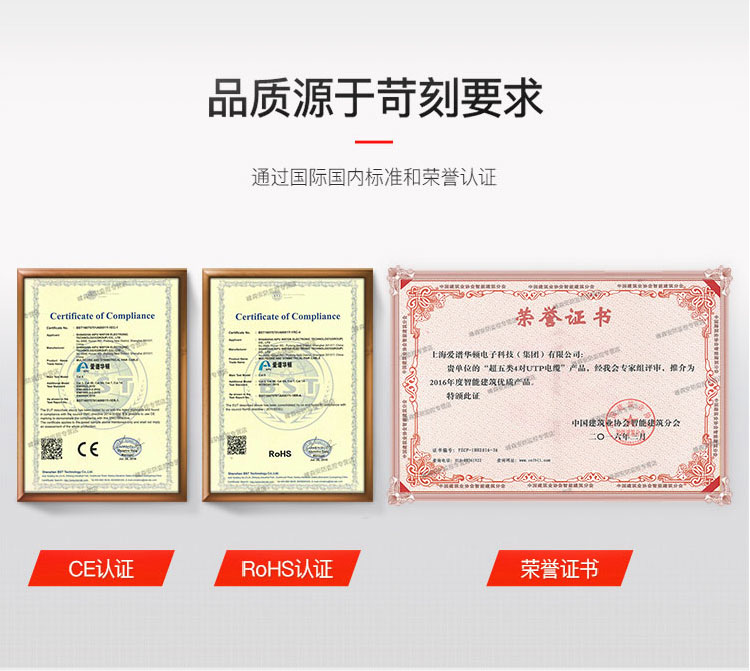 六类网线