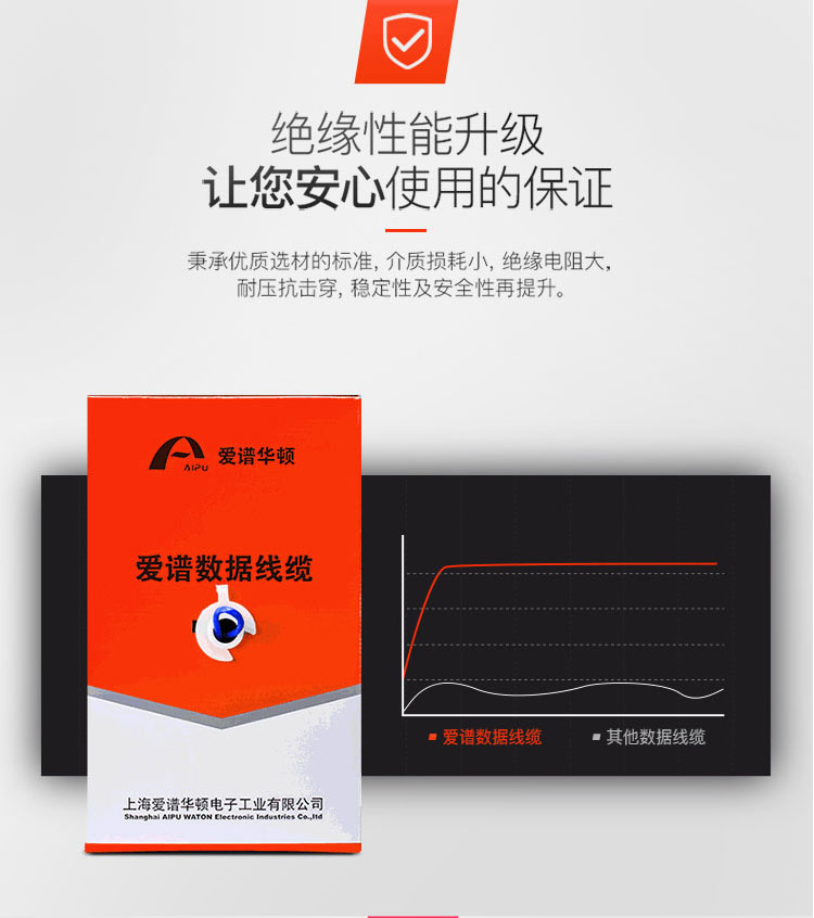 六类网线