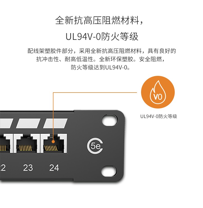 电子配线系统