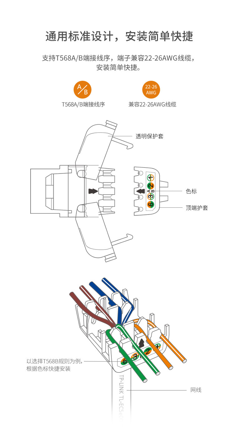 超五类模块