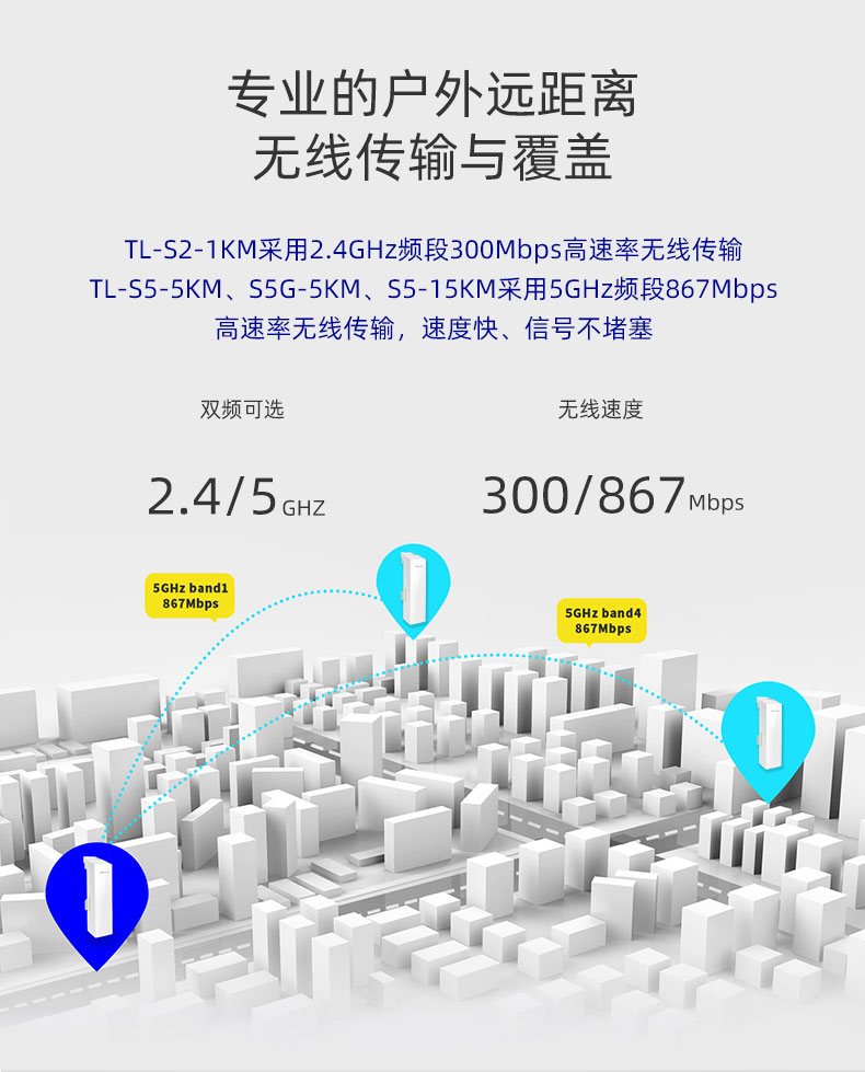 无线网桥