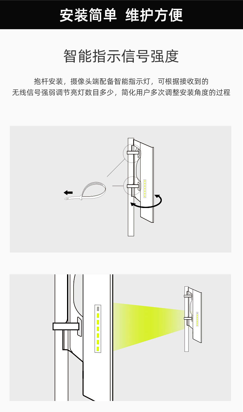 无线网桥