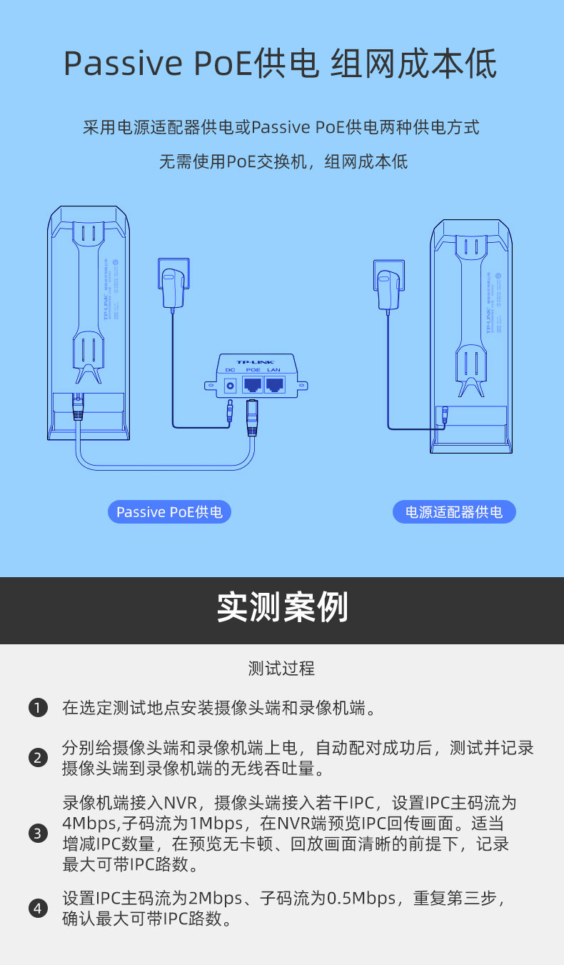 无线网桥
