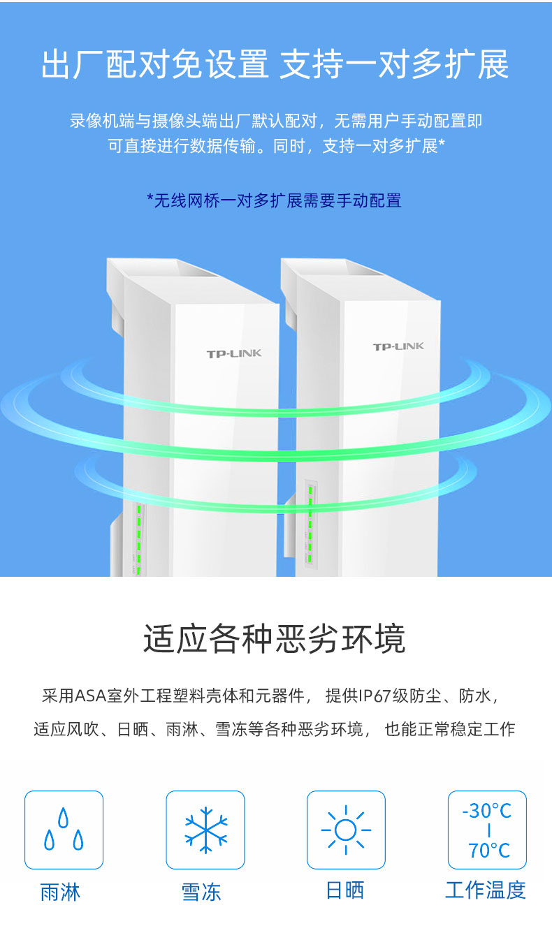 无线网桥
