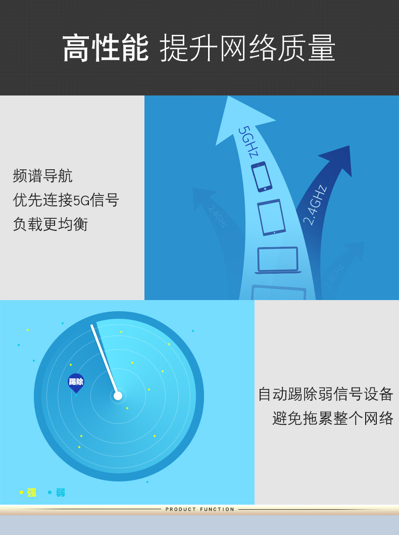 吸顶AP