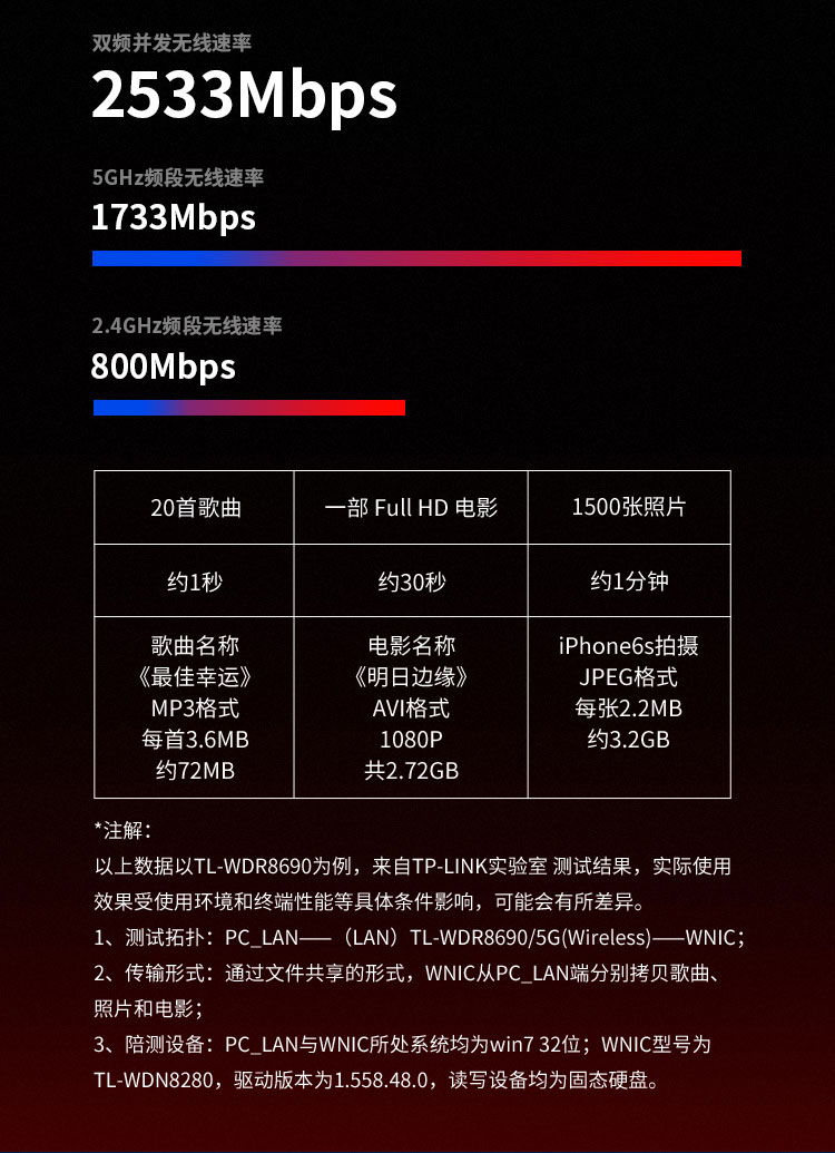无线路由器