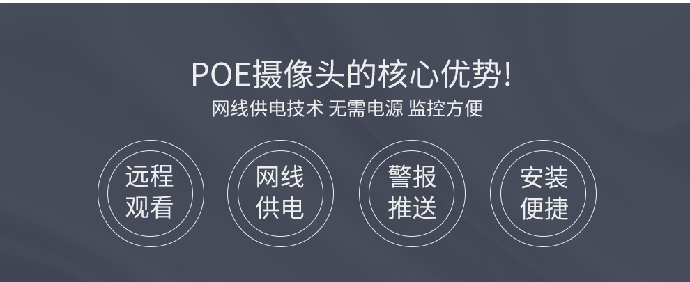 网络半球摄像机