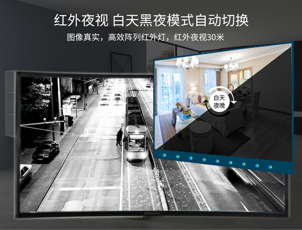 网络半球摄像机