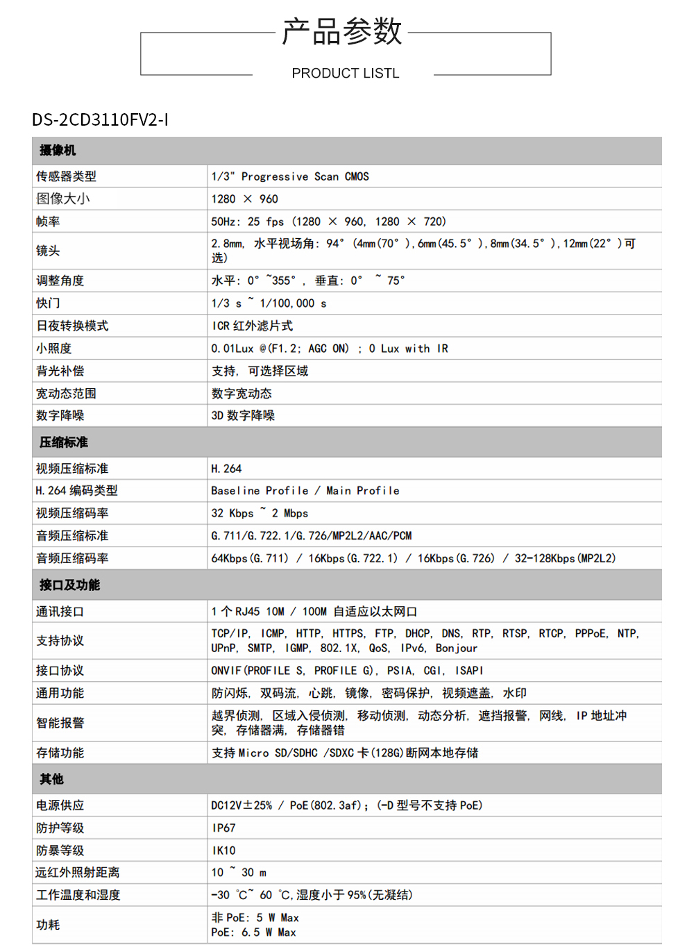 网络半球摄像机